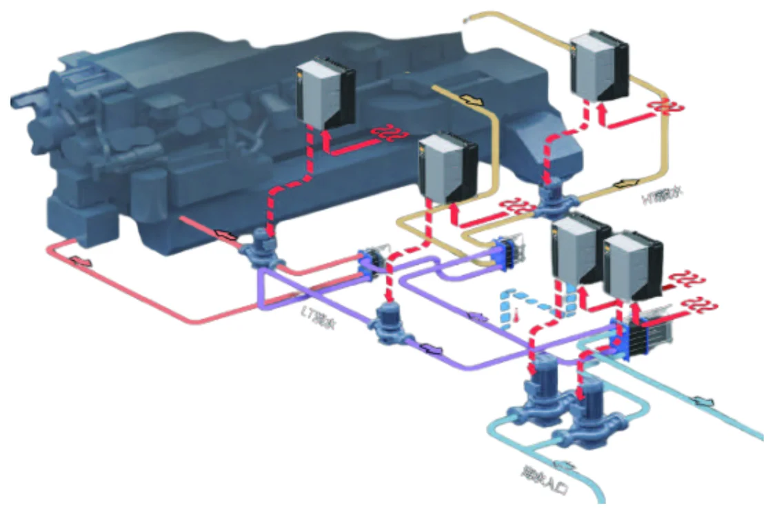Diagram of the seawater cooling system with VFD-controlled pumps